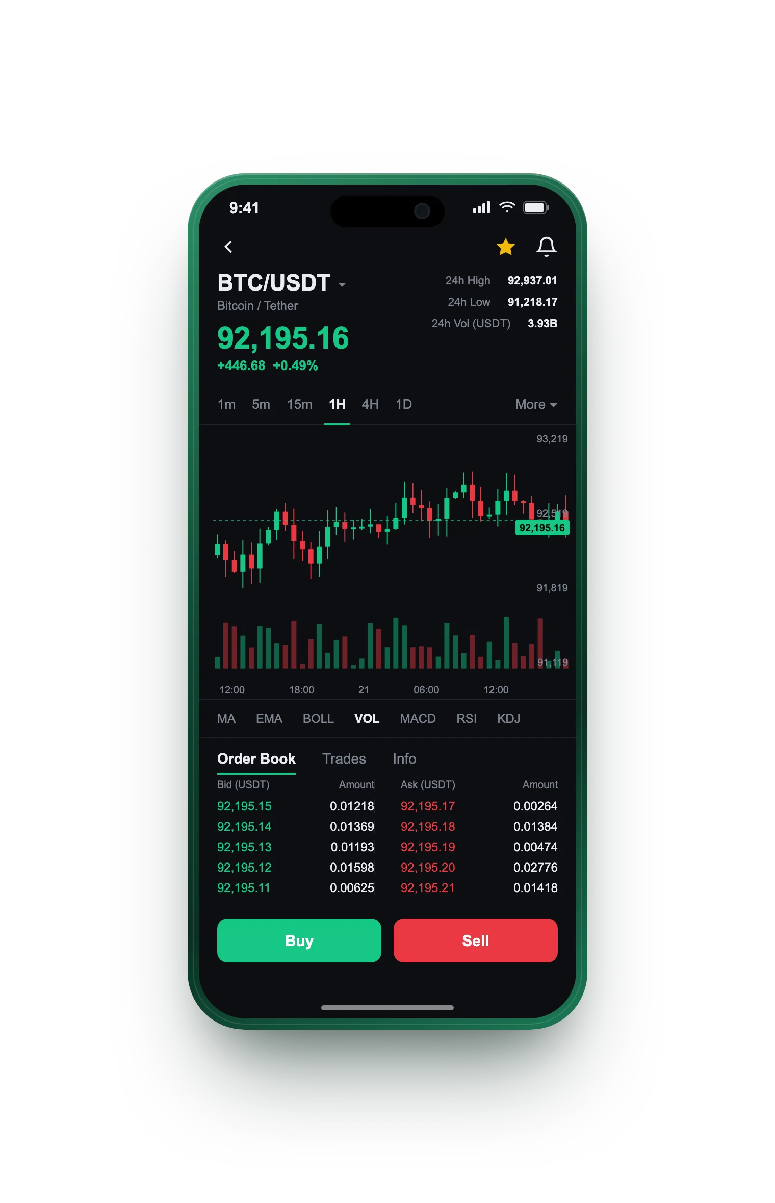 Piroturex App — BTC/USDT live candlestick chart, order book and one-tap Buy/Sell on mobile